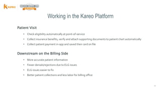 1111
Patient Visit
• Check eligibility automatically at point-of-service
• Collect insurance benefits, verify and attach supporting documents to patient chart automatically
• Collect patient payment in-app and saved their card on file
Downstream on the Billing Side
• More accurate patient information
• Fewer denials/rejections due to ELG issues
• ELG issues easier to fix
• Better patient collections and less labor for billing office
Working in the Kareo Platform
 