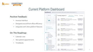 66
Positive Feedback:
• Intuitive interface
• Designed around front office efficiency
• Integrates with other platform features
On The Roadmap:
• Calendar view
• Non-patient appointments
• Timeblocks
Current Platform Dashboard
 