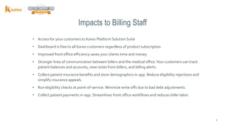 88
• Access for your customers to Kareo Platform Solution Suite
• Dashboard is free to all Kareo customers regardless of product subscription
• Improved front office efficiency saves your clients time and money
• Stronger lines of communication between billers and the medical office.Your customers can track
patient balances and accounts, view notes from billers, and billing alerts.
• Collect patient insurance benefits and store demographics in-app. Reduce eligibility rejections and
simplify insurance appeals.
• Run eligibility checks at point-of-service. Minimize write offs due to bad debt adjustments.
• Collect patient payments in-app. Streamlines front office workflows and reduces biller labor.
Impacts to Billing Staff
 