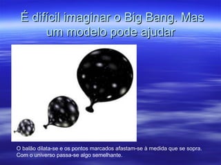 É difícil imaginar o Big Bang. Mas
      um modelo pode ajudar




O balão dilata-se e os pontos marcados afastam-se à medida que se sopra.
Com o universo passa-se algo semelhante.
 