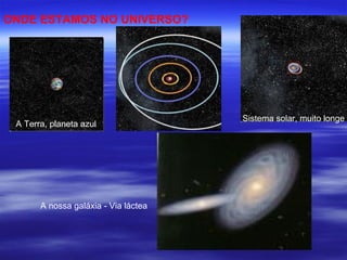 ONDE ESTAMOS NO UNIVERSO?




                                      Sistema solar, muito longe
 A Terra, planeta azul




       A nossa galáxia - Via láctea
 