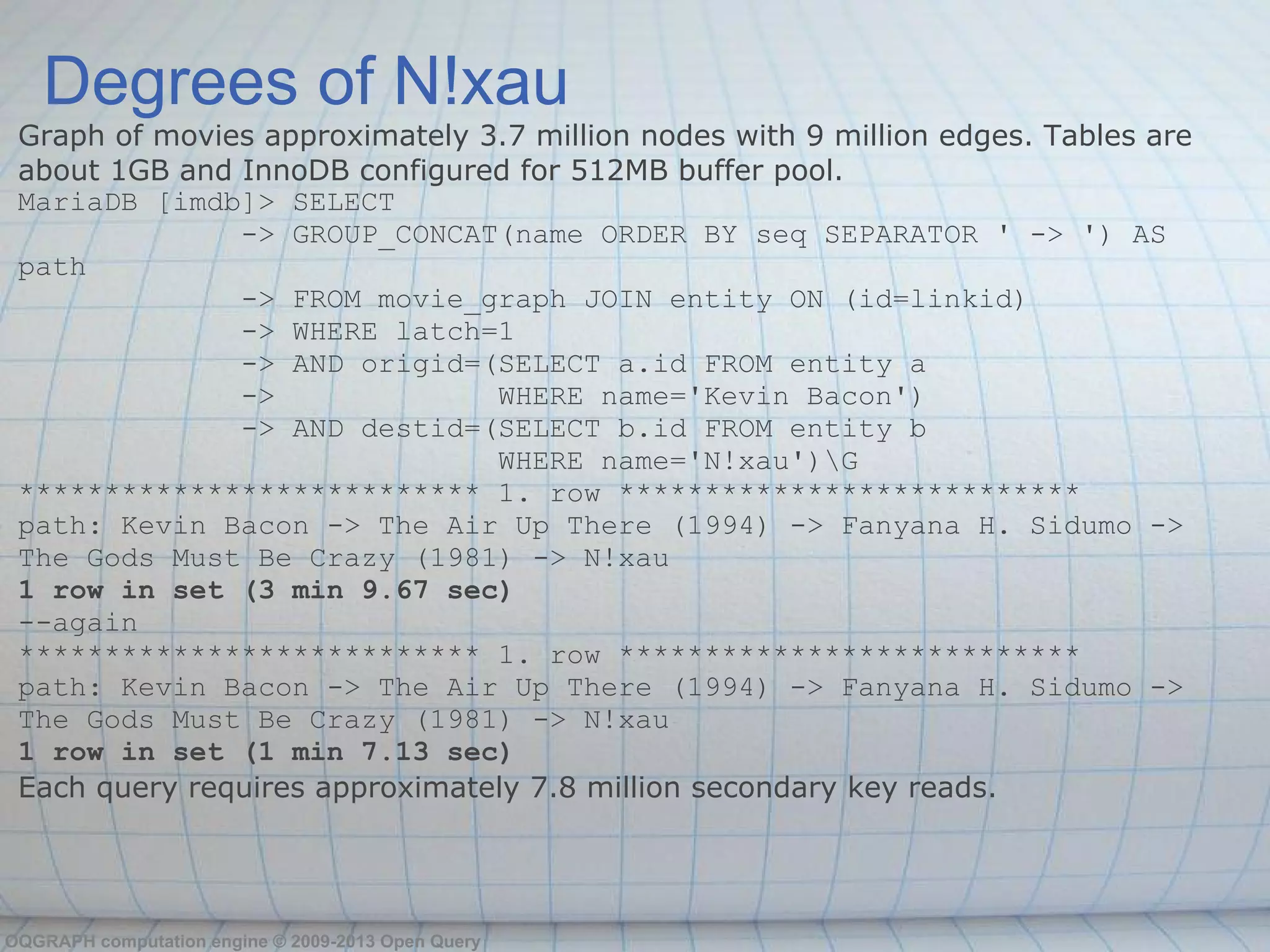 Degrees of N!xau
 Graph of movies approximately 3.7 million nodes with 9 million edges. Tables are
 about 1GB and InnoDB configured for 512MB buffer pool.
 MariaDB [imdb]> SELECT
               -> GROUP_CONCAT(name ORDER BY seq SEPARATOR ' -> ') AS
 path
               -> FROM movie_graph JOIN entity ON (id=linkid)
               -> WHERE latch=1
               -> AND origid=(SELECT a.id FROM entity a
               ->               WHERE name='Kevin Bacon')
               -> AND destid=(SELECT b.id FROM entity b
                                WHERE name='N!xau')G
 *************************** 1. row ***************************
 path: Kevin Bacon -> The Air Up There (1994) -> Fanyana H. Sidumo ->
 The Gods Must Be Crazy (1981) -> N!xau
 1 row in set (3 min 9.67 sec)
 --again
 *************************** 1. row ***************************
 path: Kevin Bacon -> The Air Up There (1994) -> Fanyana H. Sidumo ->
 The Gods Must Be Crazy (1981) -> N!xau
 1 row in set (1 min 7.13 sec)
 Each query requires approximately 7.8 million secondary key reads.




OQGRAPH computation engine © 2009-2013 Open Query
 