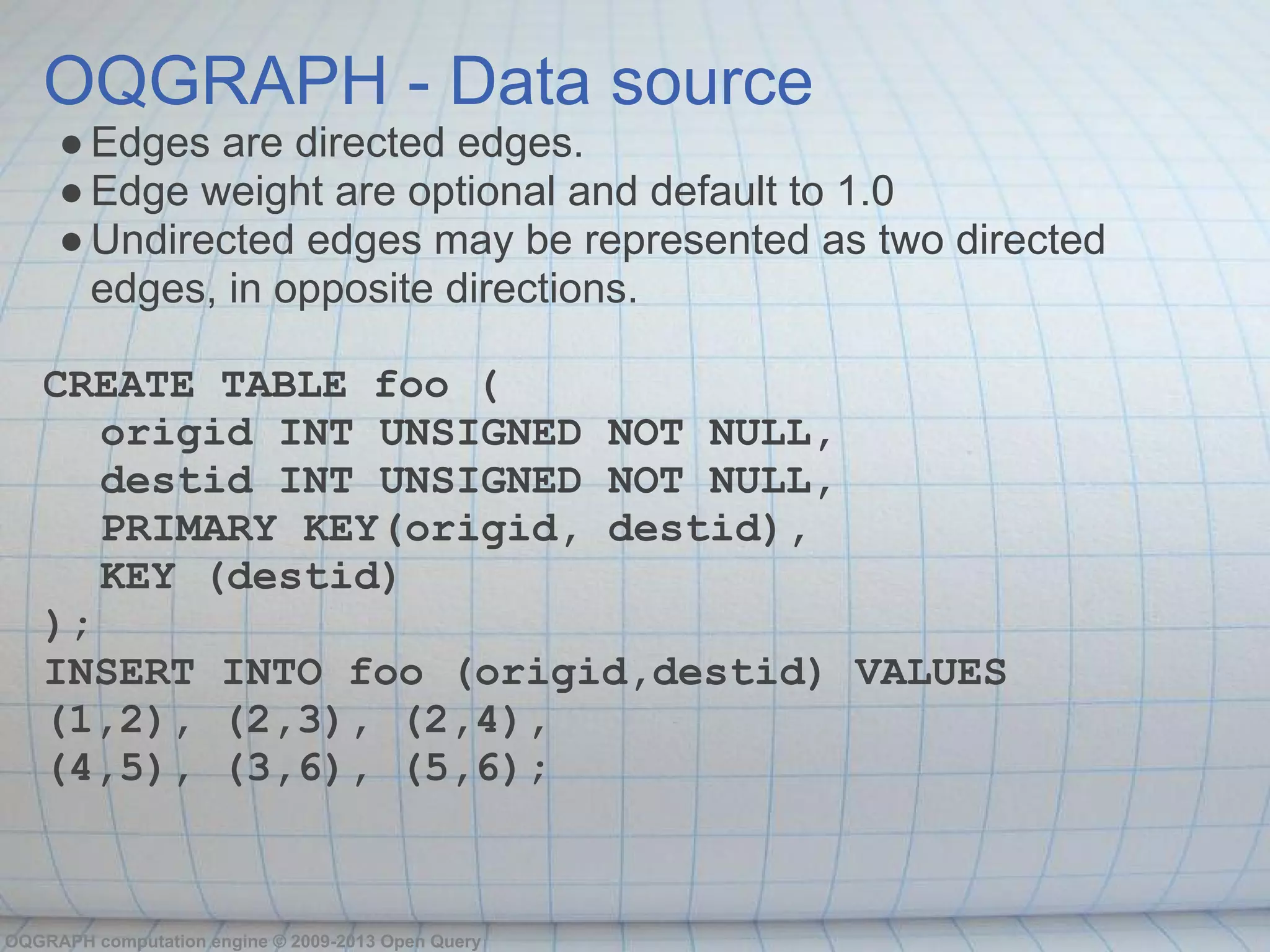 OQGRAPH - Data source
     ● Edges are directed edges.
     ● Edge weight are optional and default to 1.0
     ● Undirected edges may be represented as two directed
       edges, in opposite directions.

   CREATE TABLE foo (
      origid INT UNSIGNED NOT NULL,
      destid INT UNSIGNED NOT NULL,
      PRIMARY KEY(origid, destid),
      KEY (destid)
   );
   INSERT INTO foo (origid,destid) VALUES
   (1,2), (2,3), (2,4),
   (4,5), (3,6), (5,6);


OQGRAPH computation engine © 2009-2013 Open Query
 