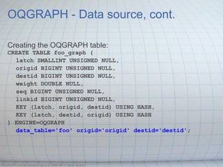 OQGRAPH - Data source, cont.

   Creating the OQGRAPH table:
   CREATE TABLE foo_graph (
     latch SMALLINT UNSIGNED NULL,
     origid BIGINT UNSIGNED NULL,
     destid BIGINT UNSIGNED NULL,
     weight DOUBLE NULL,
     seq BIGINT UNSIGNED NULL,
     linkid BIGINT UNSIGNED NULL,
     KEY (latch, origid, destid) USING HASH,
     KEY (latch, destid, origid) USING HASH
   ) ENGINE=OQGRAPH
     data_table='foo' origid='origid' destid='destid';




OQGRAPH computation engine © 2009-2013 Open Query
 