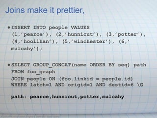 Joins make it prettier,
     ● INSERT INTO people VALUES
       (1,’pearce’), (2,’hunnicut’), (3,’potter’),
       (4,’hoolihan’), (5,’winchester’), (6,’
       mulcahy’);


     ● SELECT GROUP_CONCAT(name ORDER BY seq) path
       FROM foo_graph
       JOIN people ON (foo.linkid = people.id)
       WHERE latch=1 AND origid=1 AND destid=6 G

        path: pearce,hunnicut,potter,mulcahy


OQGRAPH computation engine © 2009-2013 Open Query
 