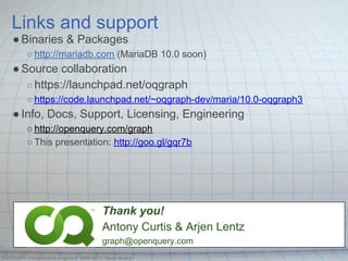 Links and support
    ● Binaries & Packages
         ○ http://mariadb.com (MariaDB 10.0 soon)
    ● Source collaboration
       ○ https://launchpad.net/oqgraph
         ○ https://code.launchpad.net/~oqgraph-dev/maria/10.0-oqgraph3
    ● Info, Docs, Support, Licensing, Engineering
         ○ http://openquery.com/graph
         ○ This presentation: http://goo.gl/gqr7b




                                     Thank you!
                                     Antony Curtis & Arjen Lentz
                                     graph@openquery.com
OQGRAPH computation engine © 2009-2013 Open Query
 