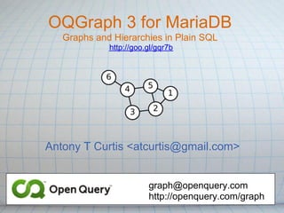OQGraph 3 for MariaDB
   Graphs and Hierarchies in Plain SQL
             http://goo.gl/gqr7b




Antony T Curtis <atcurtis@gmail.com>


                        graph@openquery.com
                        http://openquery.com/graph
 