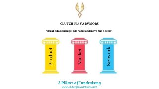 Product
Market
Network
3 Pillars of Fundraising
www.clutchplayadvisors.com
CLUTCH PLAY ADVISORS
“Build relationships, add value and move the needle”
 