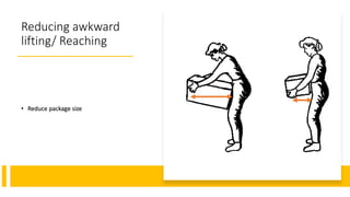 25_SGW-_Lifting_Techniques (Importance).pptx