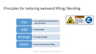 25_SGW-_Lifting_Techniques (Importance).pptx