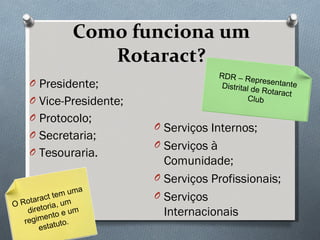 Como funciona um Rotaract? Presidente; Vice-Presidente; Protocolo; Secretaria; Tesouraria. O Rotaract tem uma diretoria, um regimento e um estatuto. Serviços Internos; Serviços à Comunidade; Serviços Profissionais; Serviços Internacionais RDR – Representante Distrital de Rotaract Club 