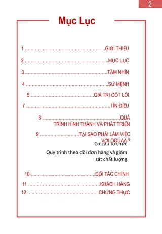 Mục Lục
3 .……………………………………………….TẦM NHÌN
4 ………………………………………………..SỨ MỆNH
5 …………………………………….GIÁ TRỊ CỐT LÕI
7 …………………………………………………TÍN ĐIỀU
8 ………….………………………………….QUÁ
TRÌNH HÌNH THÀNH VÀ PHÁT TRIỂN
9 ……………….……..TẠI SAO PHẢI LÀM VIỆC
VỚI OQUAA ?
10 ….………………………………….ĐỐI TÁC CHÍNH
11 …….……………………………………KHÁCH HÀNG
12 ….……….……………………………..CHỨNG THỰC
1 ….…………………………………………...GIỚI THIỆU
2 ………………………………………………...MỤC LỤC
2
Cơ cấu tổ chức
Quy trình theo dõi đơn hàng và giám
sát chất lượng
 
