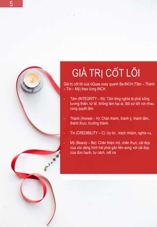 GIÁ TRỊ CỐT LÕI
Giá trị cốt lõi của oQuaa xoay quanh Be-INCH (Tâm – Thành
– Tín – Mỹ) theo từng INCH.
- Tâm (INTEGRITY – IN): Tấm lòng nghĩa là phải sống
lương thiên, tử tế, không làm hại ai, đối xử tốt với nhau,
cùng quyết tâm.
- Thành (Honest – H): Chân thành, thành ý, thành tâm,
thành thực, trưởng thành.
- Tín (CREDIBILITY – C): Uy tín , trách nhiệm, nghĩa vụ.
- Mỹ (Beauty – Be): Chân thiện mỹ, chân thực, cái đẹp
của vóc dáng hình hài phải gắn liền song với cái đẹp
của đức hạnh, tư cách, nết na
5
 