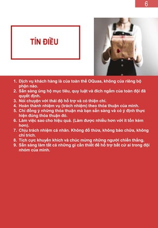TÍN ĐIỀU
1. Dịch vụ khách hàng là của toàn thể OQuaa, không của riêng bộ
phận nào.
2. Sẵn sàng ủng hộ mục tiêu, quy luật và đích ngắm của toàn đội đã
quyết định.
3. Nói chuyện với thái độ hỗ trợ và có thiện chí.
4. Hoàn thành nhiệm vụ (trách nhiệm) theo thỏa thuận của mình.
5. Chỉ đồng ý những thỏa thuận mà bạn sẵn sàng và có ý định thực
hiện đúng thỏa thuận đó.
6. Làm việc sao cho hiệu quả. (Làm được nhiều hơn với ít tốn kém
hơn).
7. Chịu trách nhiệm cá nhân. Không đổ thừa, không bào chữa, không
chỉ trích.
8. Tích cực khuyến khích và chúc mừng những người chiến thắng.
9. Sẵn sàng làm tất cả những gì cần thiết để hổ trợ bất cứ ai trong đội
nhóm của mình.
6
 