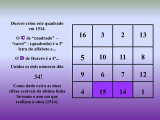 16 3 2 13
5 10 11 8
9 6 7 12
4 15 14 1
Durero criou este quadrado
em 1514.
O C de “cuadrado” -
“carré” - (quadrado) é a 3ª
letra do alfabeto e...
O D de Durero é a 4ª...
Unidos os dois números dão
34!
Como dado extra as duas
cifras centrais da última linha
formam o ano em que
realizou a obra (1514).
 
