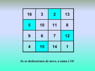 16 3 2 13
5 10 11 8
9 6 7 12
4 15 14 1
Se os deslocarmos de novo, a soma é 34!
 