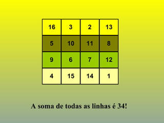 16 3 2 13
5 10 11 8
9 6 7 12
4 15 14 1
A soma de todas as linhas é 34!
 