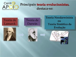 Principais teoria evolucionistas,
                       destaca-se:

                            Teoria Neodarwinista
Teoria de      Teoria de             ou
Lamarck         Darwin       Teoria Sintética da
                                  Evolução
 