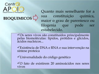 Quanto mais semelhante for a
                     sua    constituição   química,
BIOQUIMICOS
                     maior o grau de parentesco ou
                     filogenia   que     pode   ser
                     estabelecido.
     Os seres vivos são constituídos principalmente
     pelas biomoléculas: lípidos, prótidos e glícidos,
     ácidos nucleicos...
     Existência de DNA e RNA e sua intervenção na
     síntese proteica
     Universalidade do código genético
     O fato de existirem 20 aminoácidos nos seres
     vivos
 