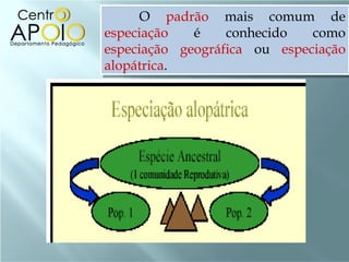 O padrão mais comum de
      O padrão mais comum de
especiação
especiação   é
             é    conhecido
                   conhecido  como
                              como
especiação geográfica ou especiação
especiação geográfica ou especiação
alopátrica.
alopátrica.
 