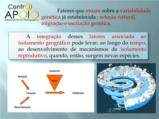 Fatores que atuam sobre a variabilidade
         genética já estabelecida : seleção natural,
         migração e oscilação genética.

    A integração desses fatores associada ao
isolamento geográfico pode levar, ao longo do tempo,
ao desenvolvimento de mecanismos de isolamento
reprodutivo, quando, então, surgem novas espécies.
 