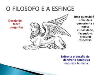 Desejo de
fazer
perguntas
Enfrenta o desafio de
decifrar a complexa
natureza humana.
Uma questão é
uma ideia
que orienta a
nossa
curiosidade,
fazendo-a
procurar
respostas.
 