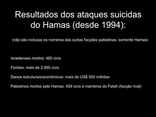 Resultados dos ataques suicidas do Hamas (desde 1994): Israelenses mortos: 480 civis Feridos: mais de 2.000 civis Danos estruturais/econômicos: mais de US$ 500 milhões Palestinos mortos pelo Hamas: 459 civis e membros do Fatah (facção rival) (não são inclusos os números das outras facções palestinas, somente Hamas) 