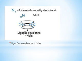 * Ligações covalentes triplas

 