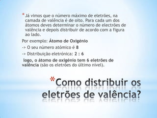 * Já vimos que o número máximo de eletrões, na

camada de valência é de oito. Para cada um dos
átomos deves determinar o número de electrões de
valência e depois distribuir de acordo com a figura
ao lado.
Por exemplo: Átomo de Oxigénio
-> O seu número atómico é 8
-> Distribuição eletrónica: 2 : 6
logo, o átomo de oxigénio tem 6 eletrões de
valência (são os eletrões do último nível).

*

 