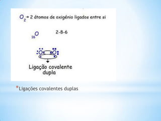 * Ligações covalentes duplas

 