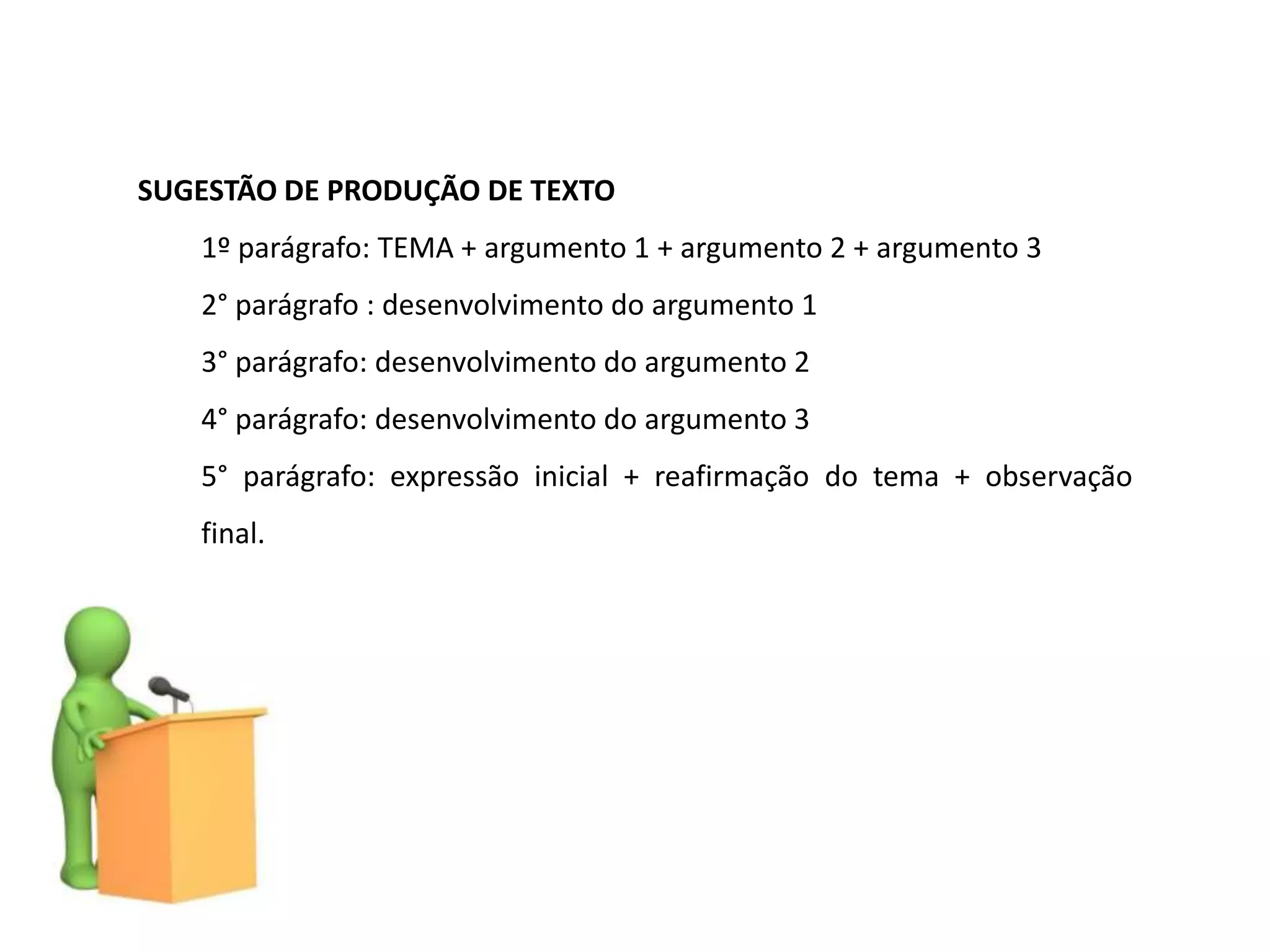 SUGESTÃO DE PRODUÇÃO DE TEXTO
   1º parágrafo: TEMA + argumento 1 + argumento 2 + argumento 3
   2° parágrafo : desenvolvimento do argumento 1
   3° parágrafo: desenvolvimento do argumento 2
   4° parágrafo: desenvolvimento do argumento 3
   5° parágrafo: expressão inicial + reafirmação do tema + observação
   final.
 