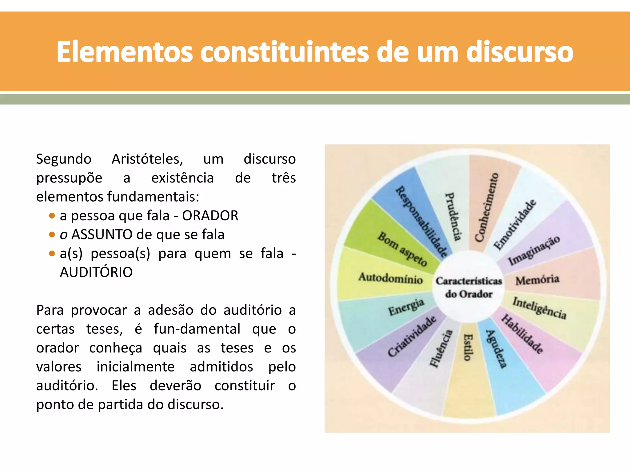 Segundo Aristóteles, um discurso
pressupõe a existência de três
elementos fundamentais:
   a pessoa que fala - ORADOR
   o ASSUNTO de que se fala
   a(s) pessoa(s) para quem se fala -
   AUDITÓRIO

Para provocar a adesão do auditório a
certas teses, é fun-damental que o
orador conheça quais as teses e os
valores inicialmente admitidos pelo
auditório. Eles deverão constituir o
ponto de partida do discurso.
 