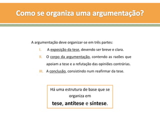 A argumentação deve organizar-se em três partes:
    I.    A exposição da tese, devendo ser breve e clara.
    II.   O corpo da argumentação, contendo as razões que
          apoiam a tese e a refutação das opiniões contrárias.
    III. A conclusão, consistindo num reafirmar da tese.



            Há uma estrutura de base que se
                     organiza em
             tese, antítese e síntese.
 