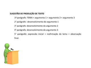 SUGESTÃO DE PRODUÇÃO DE TEXTO
   1º parágrafo: TEMA + argumento 1 + argumento 2 + argumento 3
   2° parágrafo : desenvolvimento do argumento 1
   3° parágrafo: desenvolvimento do argumento 2
   4° parágrafo: desenvolvimento do argumento 3
   5° parágrafo: expressão inicial + reafirmação do tema + observação
   final.
 
