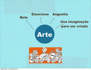 Belo

Emociona

Usa imaginação
para ser criada

Arte

segunda-feira, 10 de fevereiro de 14

Angustia

 