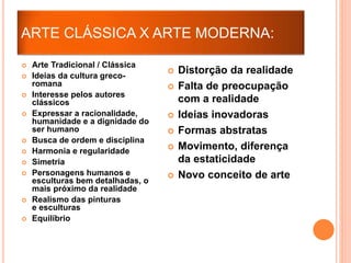 ARTE CLÁSSICA X ARTE MODERNA:
 Arte Tradicional / Clássica
 Ideias da cultura greco-
romana
 Interesse pelos autores
clássicos
 Expressar a racionalidade,
humanidade e a dignidade do
ser humano
 Busca de ordem e disciplina
 Harmonia e regularidade
 Simetria
 Personagens humanos e
esculturas bem detalhadas, o
mais próximo da realidade
 Realismo das pinturas
e esculturas
 Equilíbrio
 Distorção da realidade
 Falta de preocupação
com a realidade
 Ideias inovadoras
 Formas abstratas
 Movimento, diferença
da estaticidade
 Novo conceito de arte
 