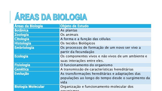 Oq e genetica