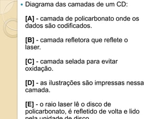  Diagrama das camadas de um CD:
[A] - camada de policarbonato onde os
dados são codificados.
[B] - camada refletora que reflete o
laser.
[C] - camada selada para evitar
oxidação.
[D] - as ilustrações são impressas nessa
camada.
[E] - o raio laser lê o disco de
policarbonato, é refletido de volta e lido
 