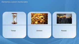 Tempo Dinheiro Pessoas
Elementos a serem monitorados
 