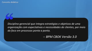 Disciplina gerencial que integra estratégias e objetivos de uma
organização com expectativas e necessidades de clientes, por meio
do foco em processos ponta a ponta.
-- BPM CBOK Versão 3.0
Conceito didático
 