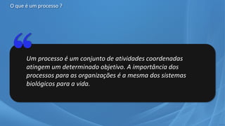 Um processo é um conjunto de atividades coordenadas
atingem um determinado objetivo. A importância dos
processos para as organizações é a mesma dos sistemas
biológicos para a vida.
O que é um processo ?
 