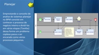 Emprestando o conceito de
analise de sistemas planejar
no BPM consiste em
conhecer o processo de
negócio inteiro e dividi-los
em várias etapas (Tarefas)
dessa forma um problema
coplexo passa a ser
encarado como vários
processos pequenos.
Planejar
 