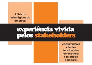 experiência vivida 
pelos stakeholders 
consumidores 
clientes 
funcionários 
fornecedores 
sociedade 
acionistas 
Públicos 
estratégicos da 
empresa: 
 
