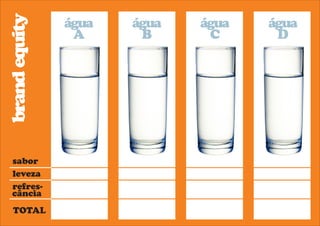 brand equity 
água 
A 
água 
B 
água 
C 
água 
D 
sabor 
leveza 
refres-cância 
TOTAL 
 