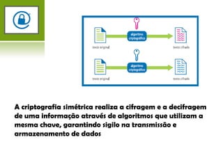 A criptografia simétrica realiza a cifragem e a decifragem de uma informação através de algoritmos que utilizam a mesma chave, garantindo sigilo na transmissão e armazenamento de dados