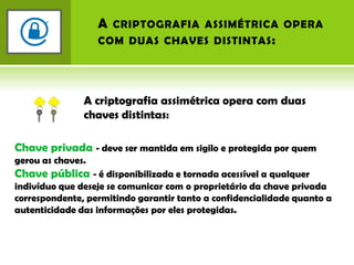 A criptografia assimétrica opera com duas chaves distintas: A criptografia assimétrica opera com duas chaves distintas: Chave privada - deve ser mantida em sigilo e protegida por quem gerou as chaves.Chave pública - é disponibilizada e tornada acessível a qualquer indivíduo que deseje se comunicar com o proprietário da chave privada correspondente, permitindo garantir tanto a confidencialidade quanto a autenticidade das informações por eles protegidas.