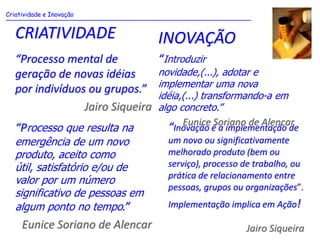 Criatividade e Inovação
_______________________________________________________________

  CRIATIVIDADE                         INOVAÇÃO
  “Processo mental de                  “Introduzir
  geração de novas idéias              novidade,(...), adotar e
                                       implementar uma nova
  por indivíduos ou grupos.”
                                       idéia,(...) transformando-a em
                Jairo Siqueira         algo concreto.”
                                             Eunice Soriano de Alencar
  “Processo que resulta na               “Inovação é a implementação de
  emergência de um novo                  um novo ou significativamente
  produto, aceito como                   melhorado produto (bem ou
  útil, satisfatório e/ou de             serviço), processo de trabalho, ou
                                         prática de relacionamento entre
  valor por um número
                                         pessoas, grupos ou organizações”.
  significativo de pessoas em
  algum ponto no tempo.”                 Implementação implica em Ação!

    Eunice Soriano de Alencar                                Jairo Siqueira
 
