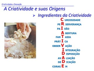 Criatividade e Inovação
_______________________________________________________________

 A Criatividade e suas Origens
                              Ingredientes da Criatividade
                                                  C URIOSIDADE
                                               PE R SERVERANÇA
                                               PA I XÃO
                                                  A BERTURA
                                              FAN T ASIA
                                             PRÁT I CA
                                            OBSER V AÇÃO
                                                   I NTEGRAÇÃO
                                                   D ISPOSIÇÃO
                                                AV A LIAÇÃO
                                                DE D ICAÇÃO
                                            CORAG E M
 