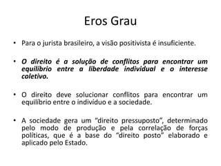 Eros Grau
• Para o jurista brasileiro, a visão positivista é insuficiente.
• O direito é a solução de conflitos para encontrar um
equilíbrio entre a liberdade individual e o interesse
coletivo.
• O direito deve solucionar conflitos para encontrar um
equilíbrio entre o indivíduo e a sociedade.
• A sociedade gera um “direito pressuposto”, determinado
pelo modo de produção e pela correlação de forças
políticas, que é a base do “direito posto” elaborado e
aplicado pelo Estado.
 