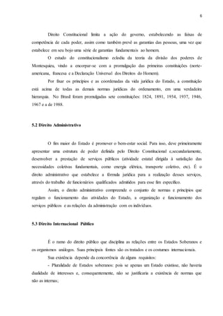 6
Direito Constitucional limita a ação do governo, estabelecendo as faixas de
competência de cada poder, assim como também prevê as garantias das pessoas, uma vez que
estabelece em seu bojo uma série de garantias fundamentais ao homem.
O estudo do constitucionalismo eclodiu da teoria da divisão dos poderes de
Montesquieu, vindo a encorpar-se com a promulgação das primeiras constituições (norte-
americana, francesa e a Declaração Universal dos Direitos do Homem).
Por fixar os princípios e as coordenadas da vida jurídica do Estado, a constituição
está acima de todas as demais normas jurídicas do ordenamento, em uma verdadeira
hierarquia. No Brasil foram promulgadas sete constituições: 1824, 1891, 1934, 1937, 1946,
1967 e a de 1988.
5.2 Direito Administrativo
O fim maior do Estado é promover o bem-estar social. Para isso, deve primeiramente
apresentar uma estrutura de poder definida pelo Direito Constitucional e,secundariamente,
desenvolver a prestação de serviços públicos (atividade estatal dirigida à satisfação das
necessidades coletivas fundamentais, como energia elétrica, transporte coletivo, etc). É o
direito administrativo que estabelece a fórmula jurídica para a realização desses serviços,
através do trabalho de funcionários qualificados admitidos para esse fim específico.
Assim, o direito administrativo compreende o conjunto de normas e princípios que
regulam o funcionamento das atividades do Estado, a organização e funcionamento dos
serviços públicos e as relações da administração com os indivíduos.
5.3 Direito Internacional Público
É o ramo do direito público que disciplina as relações entre os Estados Soberanos e
os organismos análogos. Suas principais fontes são os tratados e os costumes internacionais.
Sua existência depende da concorrência de alguns requisitos:
- Pluralidade de Estados soberanos: pois se apenas um Estado existisse, não haveria
dualidade de interesses e, consequentemente, não se justificaria a existência de normas que
não as internas;
 